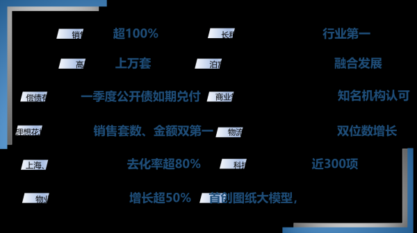 易云达配资 万科A：一季度高质量交付上万套，首创“图纸大模型”已服务近百家企业