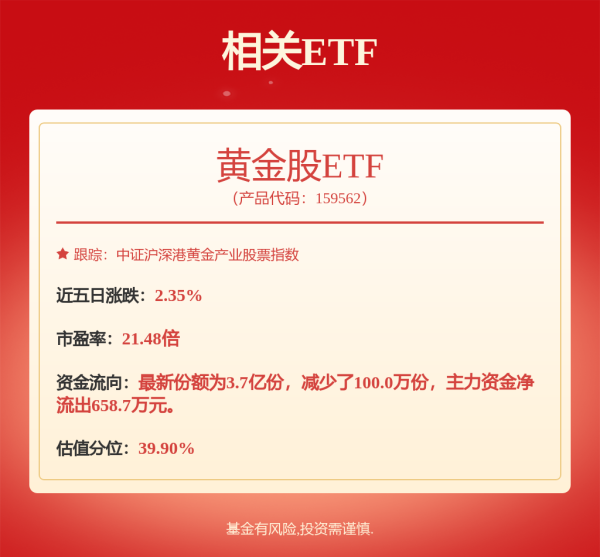 牛管家 中金黄金：中国黄金集团内蒙古矿业有限公司已停产