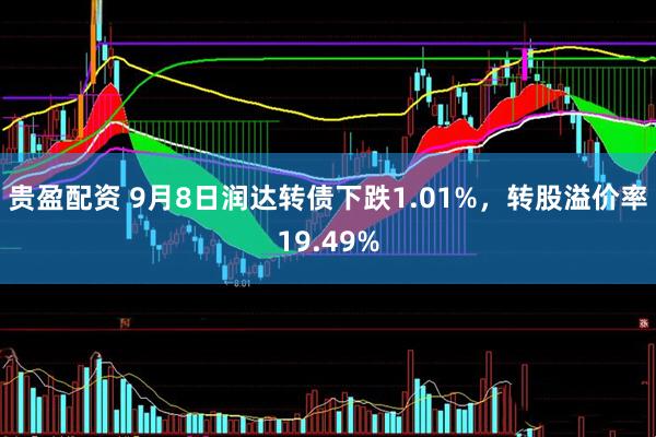 贵盈配资 9月8日润达转债下跌1.01%，转股溢价率19.49%