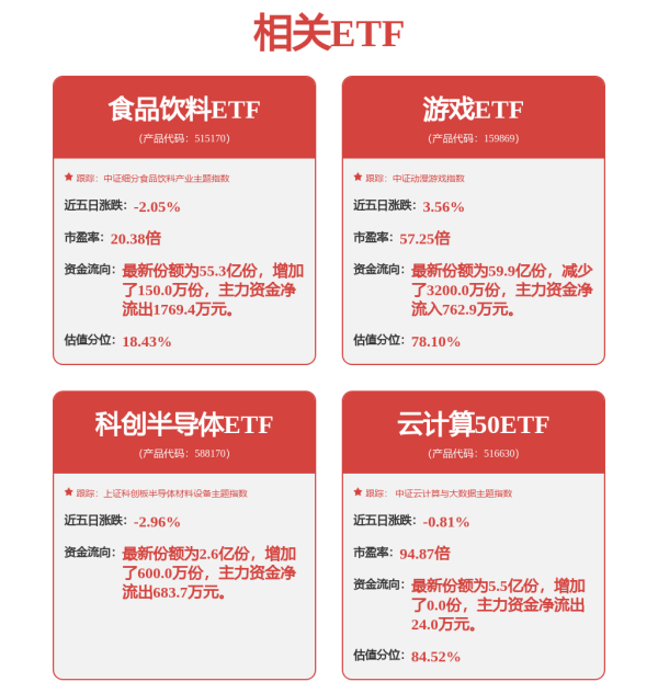 普汇网 东贝集团(601956.SH)：机器人关节电机目前还处于研发测试阶段